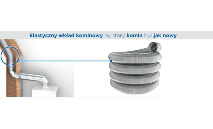 Promocja na wkład kominowy EW-FLEX