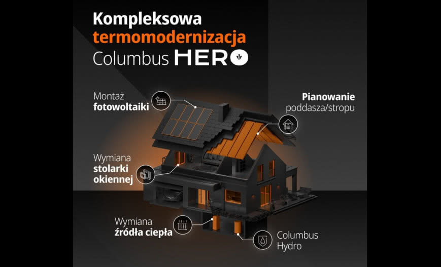 Columbus HERO: ratunek dla Twojego domu – ciepło, oszczędność, komfort