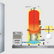 OSO HOTWATER OPTIMA EPC 300 l